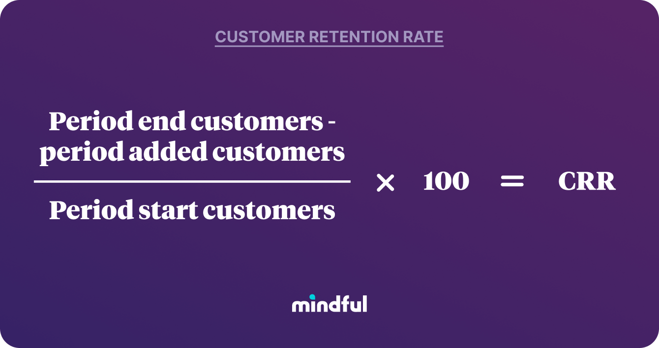 Visual of customer retention rate formula